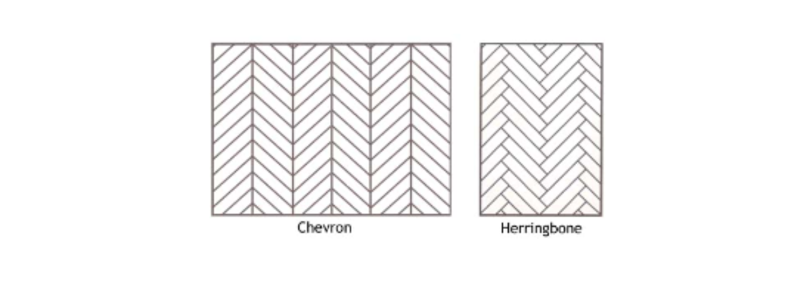 herringbone vs chevron