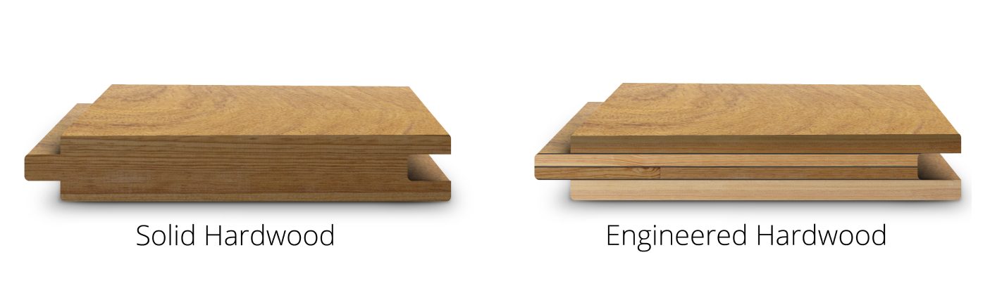 Engineered Hardwood - Macon Hardwood LLC